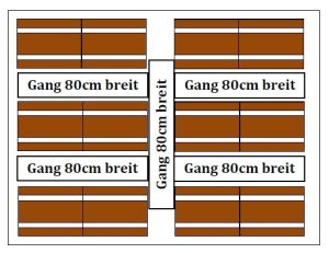 Bestuhlungsskizze für ein 75 qm Stretchzelt mit rechteckigen Tischen und Mittelgang