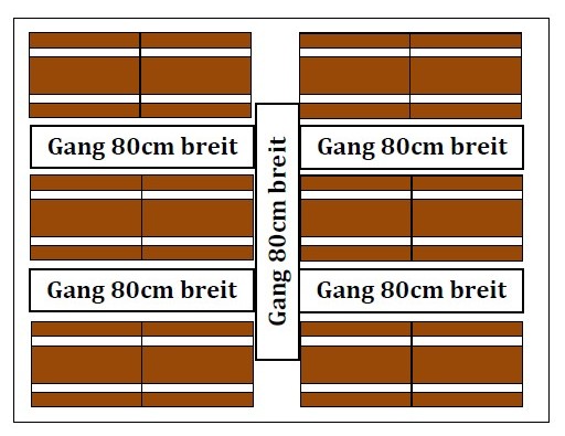Bestuhlungsskizze für ein 75 qm Stretchzelt mit rechteckigen Tischen und Mittelgang